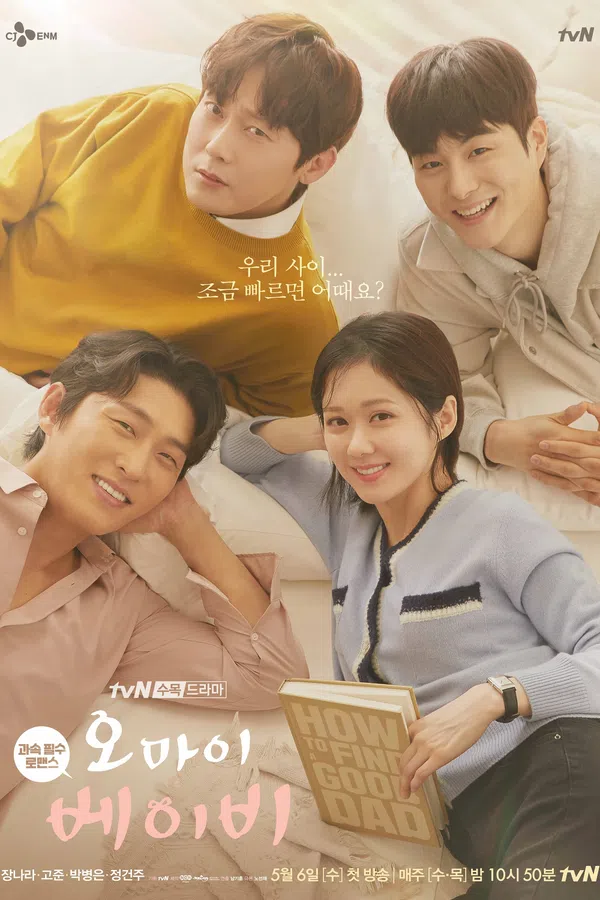 Xem Phim Đại chiến kén rể Vietsub HD Online